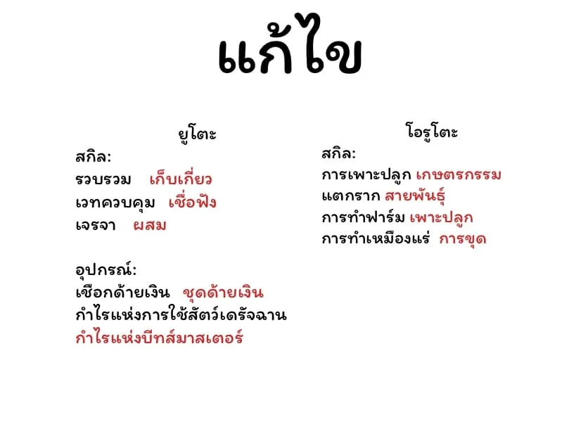 Deokure Teima no Sonohigurashi ตอนที่  2