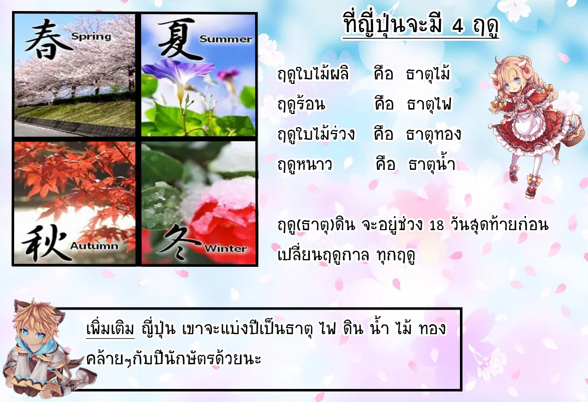 Isekai de Mofumofu Nadenade Suru Tame ni Ganbattemasu ตอนที่  6